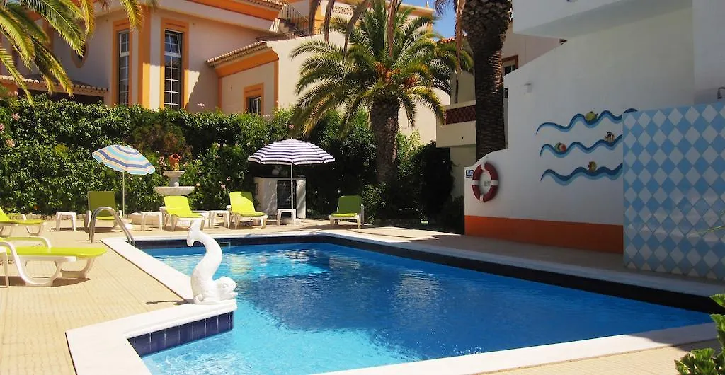 Palm Villa Estudios contacts